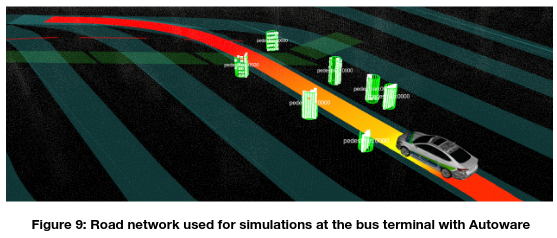 figure-9-road-network-autowave-graz