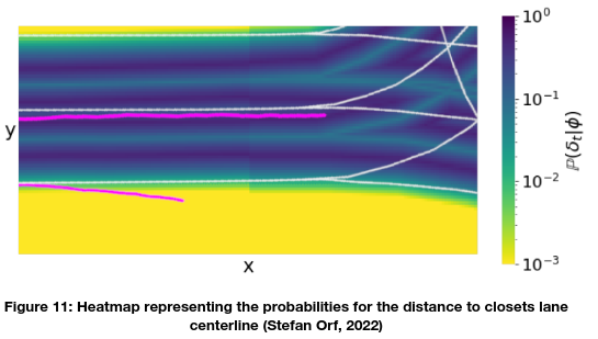 figure11karls