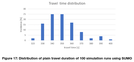 figure17graz