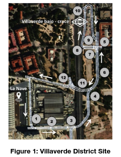 figure1madrid