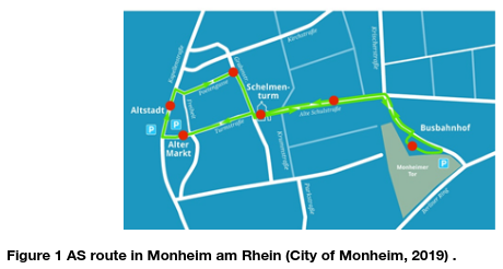 figure1monheim
