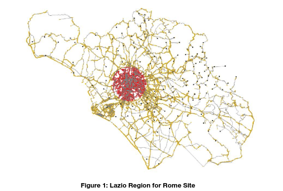 figure1rome