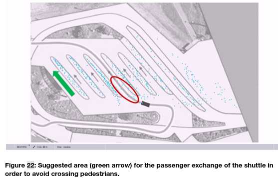 figure22grazvru