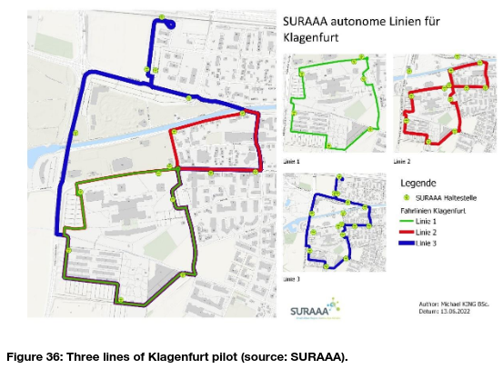 figure36klagenfurt
