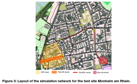figure3monheim