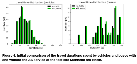 figure4monheim