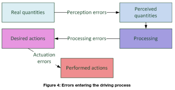 figure4trikala