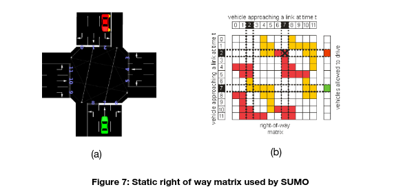 figure7stgraz