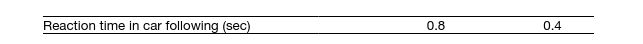 table1madridpara1