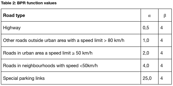 table2stbrain