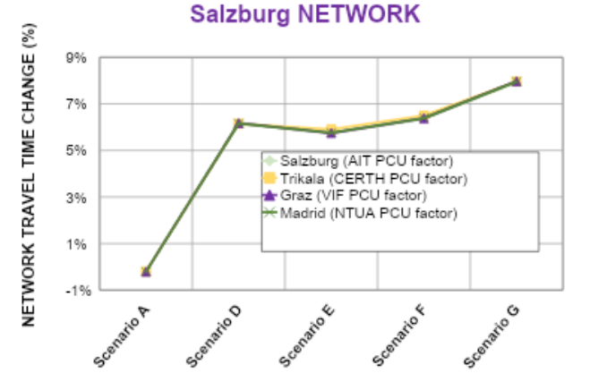 upscalingfigure15salz